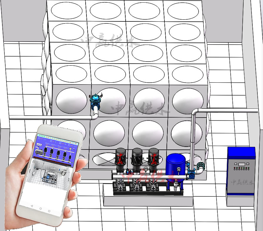 二次供水增壓設備產業加快數字化和自動化建設 邁向工業4.0