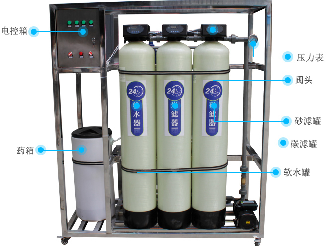 智能化軟化水設備(除祛水中的鈣、鎂離子)