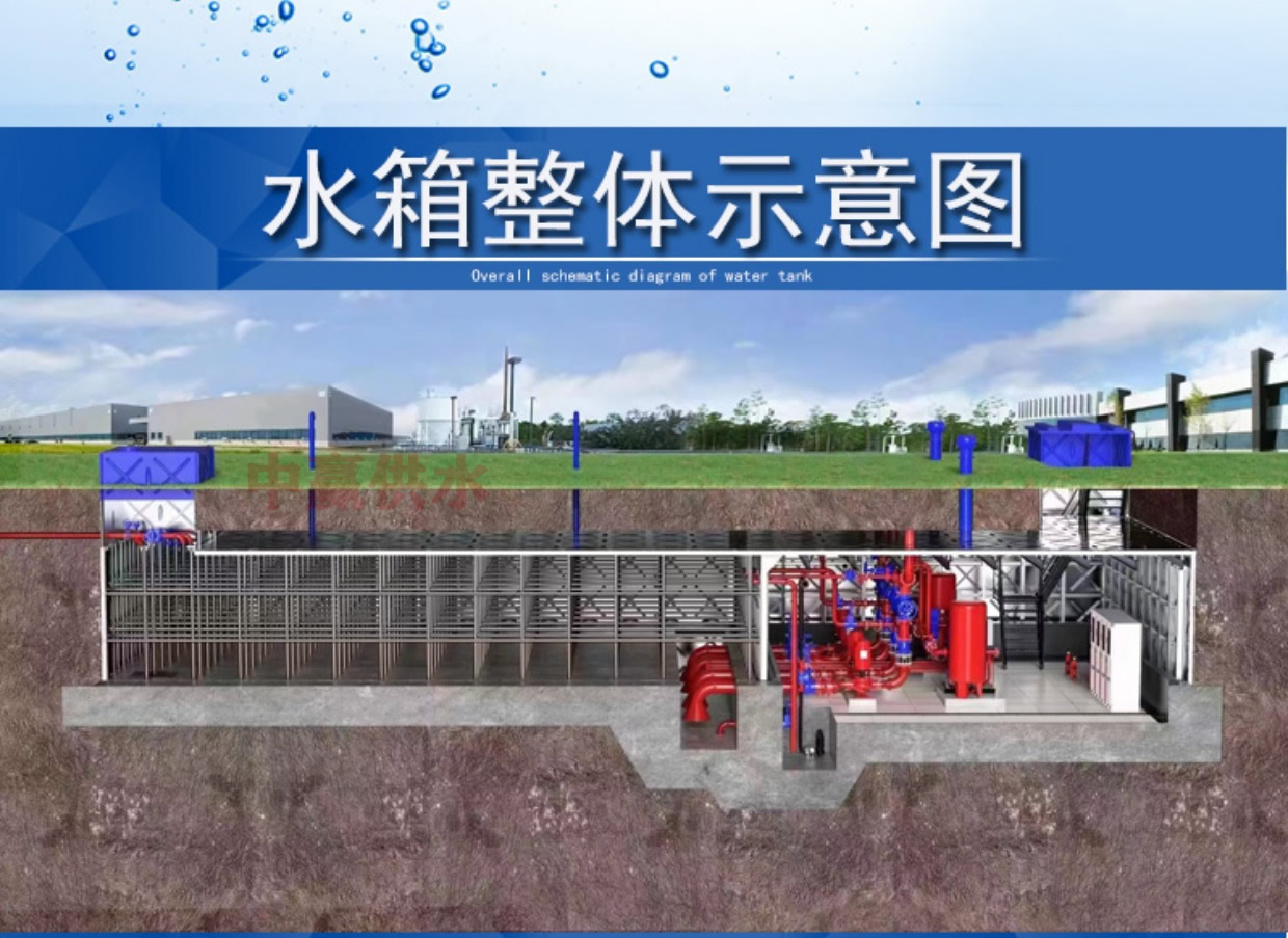 地下式箱泵一體化消防給水泵站安裝在地下節省地面空間和土地資源